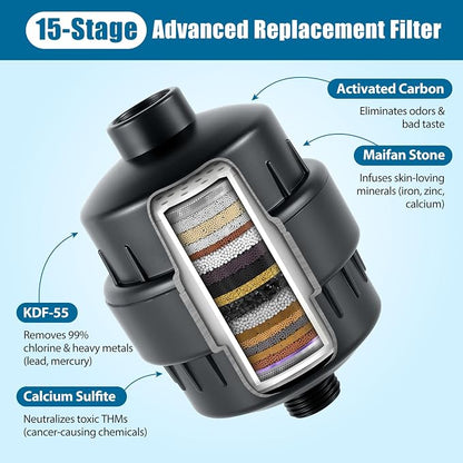 High Pressure Filtered Shower Head Combo with 15-Stage Water Softener Filter Cartridge, Effectively Removes Chlorine & Heavy Metals from Hard Water, Revitalizes Dry Skin and Adds Shine to Hair（Black）