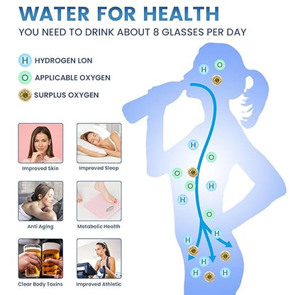 5000PPB Hydrogen Water Bottle, 3 in 1 Generator With SPE/PEM Electrolysis Technology, Water Ionizer Machine for Home, Office - Black