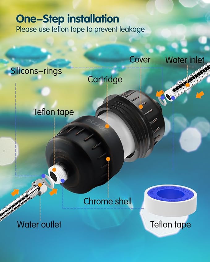 Shower Filter Replacement Cartridge, 15 stage, High Output, Vitamin C, Removing Heavy Metals Hard Water.Universal with Any Shower Filter of Similar Design.Pack of 2