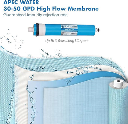 APEC Water Essence Series Complete Replacement Filter Set for ROES-50 Reverse Osmosis System, 5 Stage RO Filter Kit with Sediment Carbon Membrane and Post Carbon Filters, 50 GPD Under Sink RO System