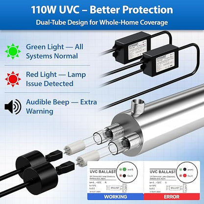 UV Water Filter Whole House Purifier System, 110W Whole Home Water Filter High Flow 24 GPM, 1 MNPT, Includes 2 Extra Bulbs, for Well & City Water, Under Sink, Home Kitchen, RV Use