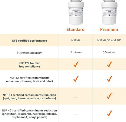 Amazon Basics Replacement Water Filter Cartridge Compatible with GE MWF Refrigerator, Easy to Install, NSF/ANSI 42 Certified, Reduces Lead, 1-Pack