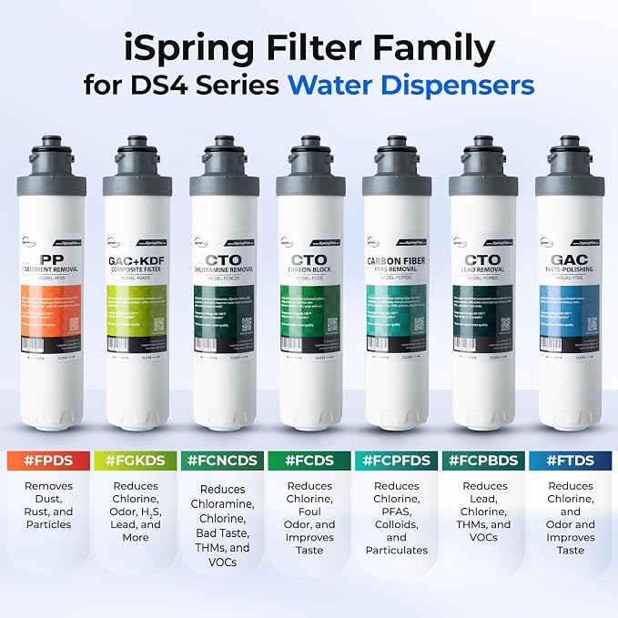 iSpring Bottleless Water Dispenser with 4-Stage Filtration, SGS-Tested 99% of Lead Removal, Water Cooler Dispenser - Hot, Cold, Room Temp, Self Cleaning, Black, Model: DS4B-PB