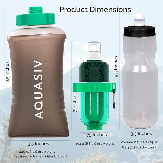 Gravity Water Filter Kit - HFM Carbon & Pre Filter, Portable Squeeze Pouch - Reliable Camping & Hiking