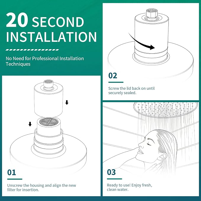 Replacement Filter Cartridge Compatible with Eskiin Shower Head (4-Pack) | for Hard Water, Chlorine Removal