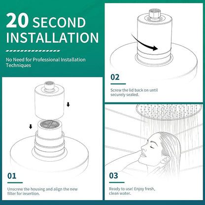 Replacement Filter Cartridge Compatible with Eskiin Shower Head (4-Pack) | for Hard Water, Chlorine Removal