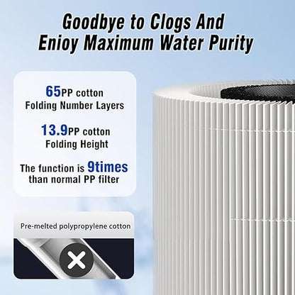 Vortopt Under Sink Water Filter Replacement, 10000 Gallon & 14" Space Saving, NSF/ANSI 42 Certified, Reduces Chlorine & Lead, Black-Q1