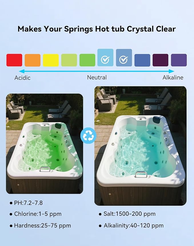 Salt System Cartridges - Hot Springs Cartridge Compatible with Freshwater Salt System Cartridge for Hot Tub and Spa Clubs, Each Lasts Up to 4 Months (2P)