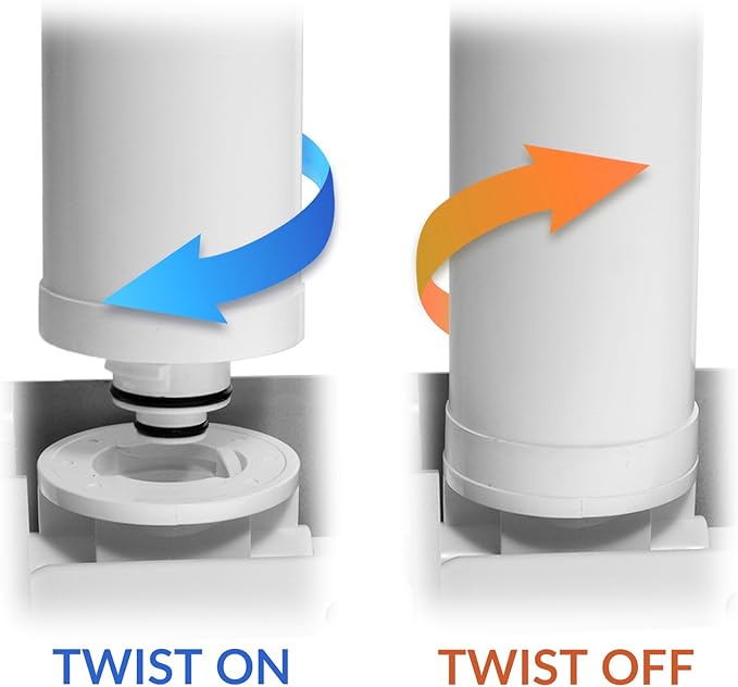 iSpring FP15Q Quick-Change 5 Micron Sediment Filter, White