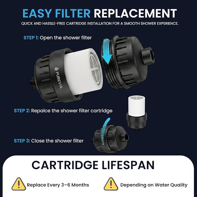 PUREVIA Shower Filter for Hard Water – Helps Reduce Chlorine & Common Water Impurities | High Pressure Water Filter | Universal Fit | Replaceable Cartridge | Easy 2-Minute Installation | Matte Black