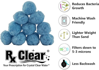 Rx Clear Blue Luster Filter Media for Swimming Pool Sand Filters | Alternative to Sand and Filter Glass | Specialty Technology Helps Keep Pools Clean | Lasts for Several Seasons | Individual Pack