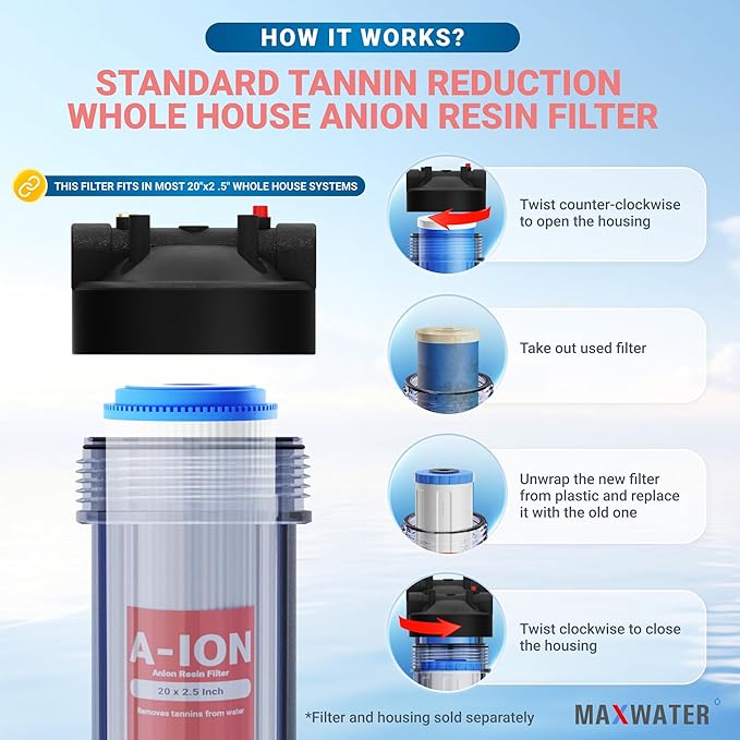 Max Water Slim Blue 20" x 2.5" Whole House Tannin Reduction Water Resin (for Tannins Only) Replacement Anion Filter Compatible with 20" Slim Blue Whole House Systems