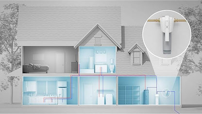 GE Smart Home Water Filter System + Advanced Replacement Filter (FTHTM) | Water Filtration System Reduces Odor, Sediment & Rust | WiFi Enabled | Three-Month Filter Life