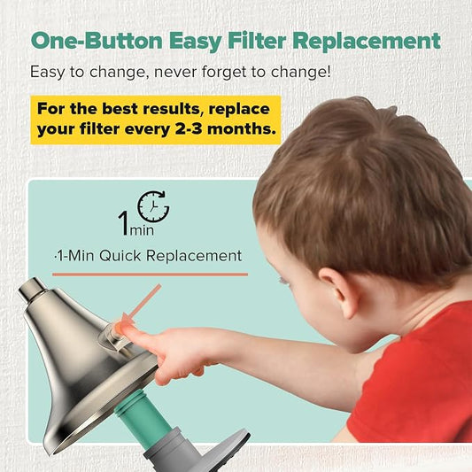 Homlord High Pressure Filtered Shower Head, One-Button Filter Replacement, Removes Chlorine & Impurities, Say Goodbye to Dry Skin & Frizzy Hair, 1-Minute Installation, Brushed Nickel