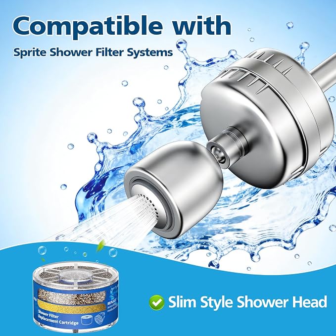 Shower Filter for Sprite, 2 Pack Shower Head Filter Replacement Compatible with Sprite Showers, Shower Water Filter Replacement Cartridge (12-Month Supply)