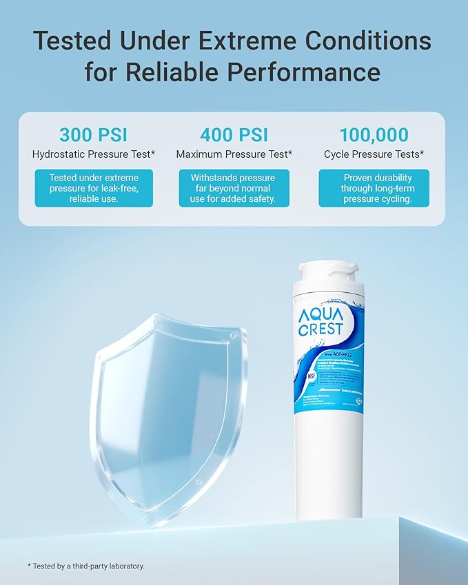 AQUA CREST MSWF Refrigerator Water Filter, Replacement for GE MSWF, 101820A, 101821B, RWF1500A, Pack of 3