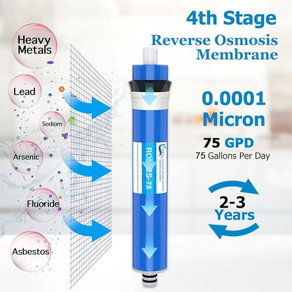 5 Stage 75 GPD RO Water Filter Set Replacement Fit for APEC Reverse Osmosis System (1/4" Output)