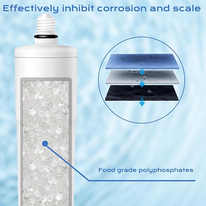 AP431 Cartridge, Replacement for Aqua-Pure Whole House Scale Inhibition Inline Water System Helps Prevent Scale AP430SS, 2 Pack (2, White)