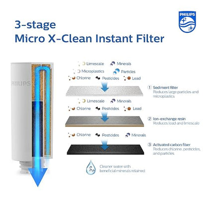 Philips Water - Micro X-Instant Water Filter cartridges, 3-Pack AWP225/31