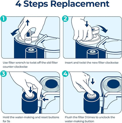 Bluevua 5-IN-1 RO Filter, Replacement for RO100ROPOT-Travel Countertop Reverse Osmosis System, 6 Months Lifetime