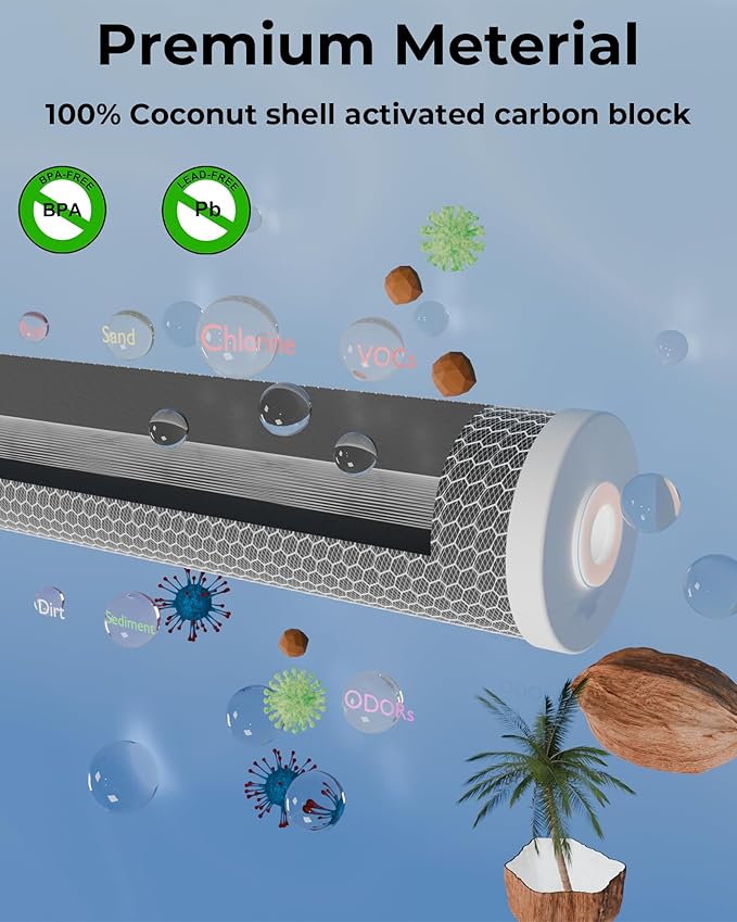 20x4.5 Inch CTO Carbon Block Water Filter, Whole House Coconut Shell Replacement Cartridge, Reduces Chlorine, Taste & Odor, 5 Micron, Fits Standard 20" Housings