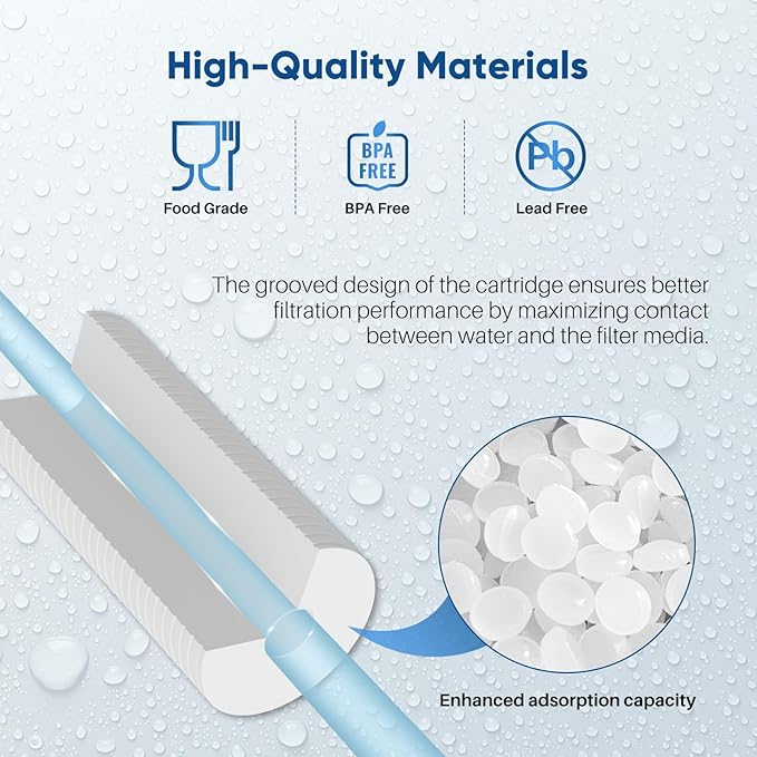 PUREPLUS 5 Micron 10" x 2.5" Whole House Grooved Sediment Home Water Filter, Replacement Cartridge for 10 inch RO Pre-Filter & RV Housing, AO-WH-PREV-R2, AP110, WHKF-G05,AB-SGR5M, GXWH20S,CFS10, 3Pack