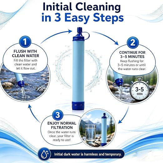 Emergency Water Filter Straw, Portable, Lightweight, for Hiking, Camping, Travel (3PCS)