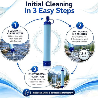 Emergency Water Filter Straw, Portable, Lightweight, for Hiking, Camping, Travel (3PCS)