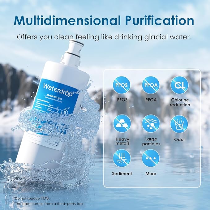 Waterdrop 3US-AF01 Under Sink Water Filter, Replacement for Standard Filtrete® 3US-AF01, 3US-AS01, Aqua-Pure AP Easy C-CS-FF, WHCF-SRC, WHCF-SUFC, WHCF-SUF, NSF/ANSI 42 Certified, 2 Pack