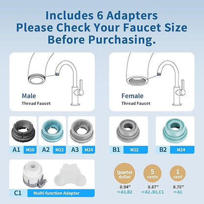 Faucet Water Filter, Sink Filter Water Faucet with NSF42&Blue Light,99.9% Multi-Layer Folded Filter,Removes Chlorine, Odor & Heavy Metals,1*Filter, LJ107