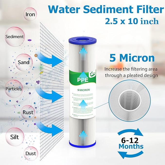 5 Micron Water Filter 10" x 2.5", 10-inch Whole House Sediment Pre-Filters for Well & Municipal water, Replacement Cartridge for FXWPC, EQ-PFC35, ECP5-10, S1, 3WH-STDPL-F02, SPC-25-1005, 6-Pack