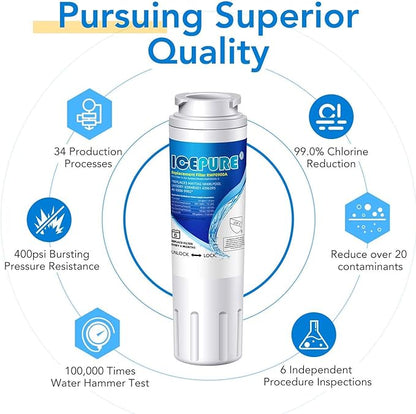 ICEPURE UKF8001 Replacement for Whirlpool EDR4RXD1, 4396395, Maytag UKF8001AXX-200, EveryDrop Refrigerator Water Filter 4, RFC0900A, FMM-2, WF295, UKF8001P, 469006, PUR, Puriclean II, RWF0900A, 1PACK
