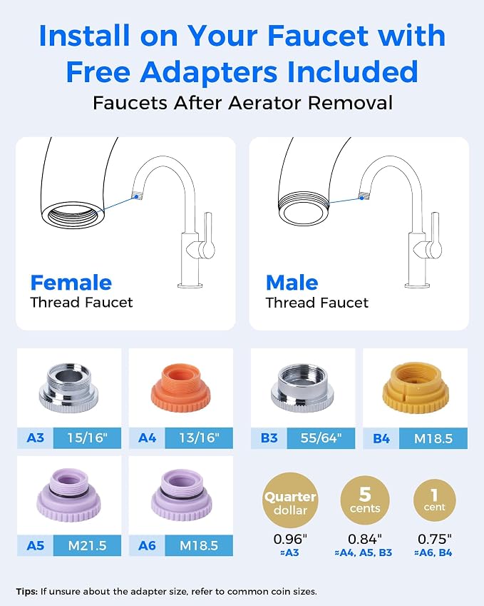 Waterdrop FC-02 Alkaline Water Filter for Sink Faucet with 4 Filters | Reduces Chlorine, Filter Life Reminder, Tap Water Filter for Kitchen Sink, NSF Certified Easy Installation, 1 Year