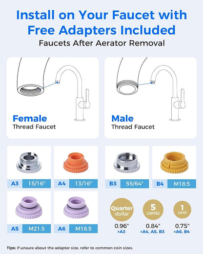 Waterdrop FC-02 Alkaline Water Filter for Sink Faucet with 4 Filters | Reduces Chlorine, Filter Life Reminder, Tap Water Filter for Kitchen Sink, NSF Certified Easy Installation, 1 Year