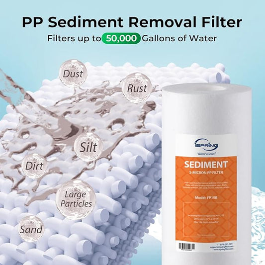 iSpring F3WGB31B Whole House Water Filter Replacement Pack with Sediment and Carbon Block Filters, Reduces up to 99% Chlorine, Sediments, Taste, Odor, Up to 12 Months, 4.5” x 10”, Fits WGB31B