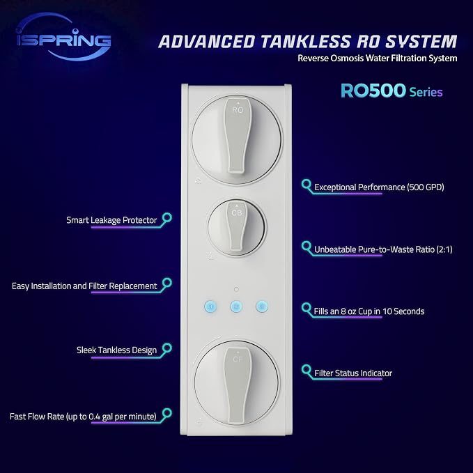 iSpring F3-RO500AK 1 Year Replacement Filter Pack for RO500AK Series Tankless Reverse Osmosis Water Filtration System with 2x FCF500 & 1x FCA500