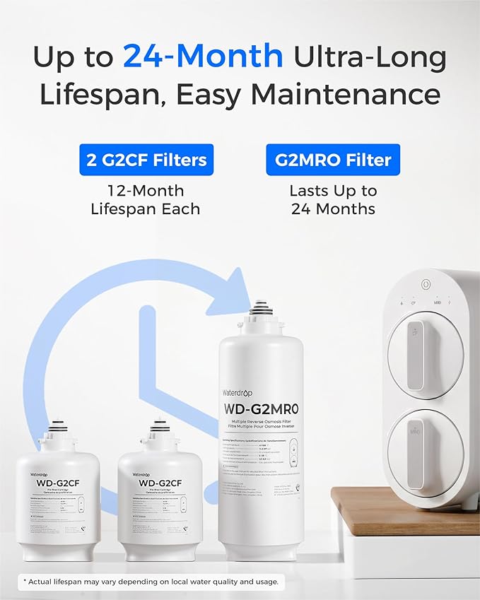 Waterdrop G2-2CFRO Filter, Replacement for G2 Reverse Osmosis System, 2-Year Lifetime, Pack of 2 G2CF Filters and 1 G2MRO Filter, Reduce PFAS