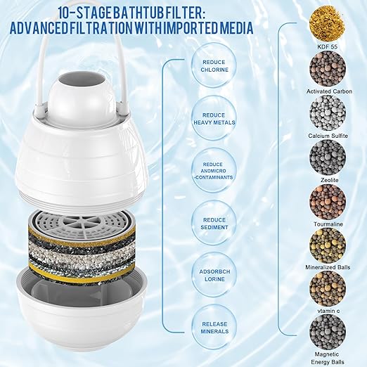 Bath Water Filter for Tub Fauce,10-Stage Bathtub Filter with Vitamin C.Eliminates Chlorine,Impurities,Softens Hard Water for Skin & Hair Care,BPA-Free+pH Balance,3000Gal Capacity (Porcelain White)