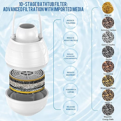 Bath Water Filter for Tub Fauce,10-Stage Bathtub Filter with Vitamin C.Eliminates Chlorine,Impurities,Softens Hard Water for Skin & Hair Care,BPA-Free+pH Balance,3000Gal Capacity Easy Instal