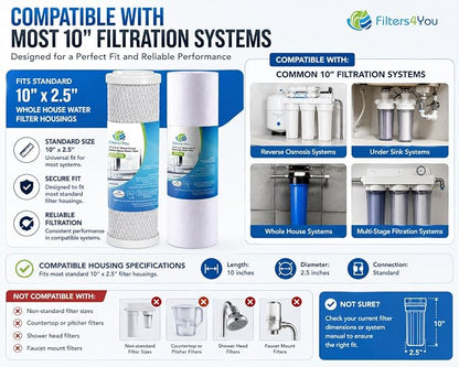 CFS Reverse Osmosis Filter Replacement Kit, Sediment & Carbon, 2 Sets | 4 cartridges - 2 sediment + 2 carbon block; two full change-outs for under sink RO systems; fits 10 x 2.5 in housings