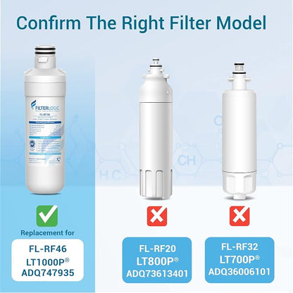 Filterlogic LT1000PC ADQ747935 MDJ64844601 NSF Certified Refrigerator Water Filter and Air Filter, Replacement for LG® LT1000P®, LT1000PC, LT-1000PC, MDJ64844601 and LT120F®, 3 Combo
