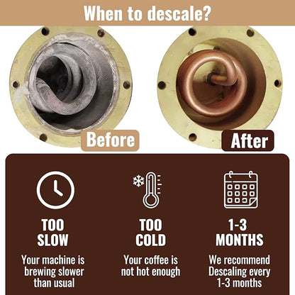Tupkee Universal Descaling Solution for Keurig Breville Nespresso & Delonghi (2 Uses) | Coffee Machine Descaler Cleaner | Liquid To Descale Automatic Coffee Makers & Espresso Machines
