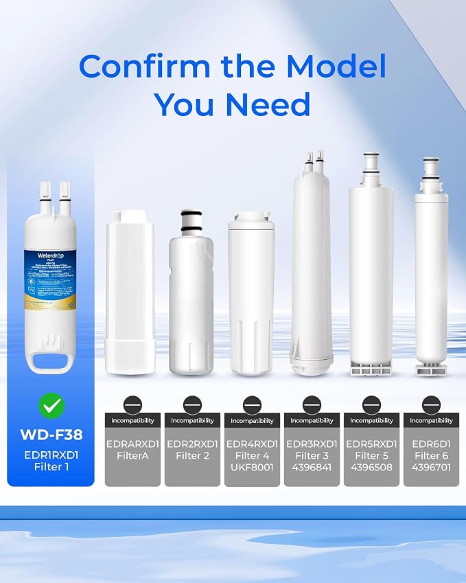 Waterdrop EDR1RXD1 Refrigerator Water Filter | NSF401, Replacement for Everydrop® Filter 1,W10295370A EDR1RXD1B, P8RFWB2L, P4RFWB, 46-9081, 46-9930