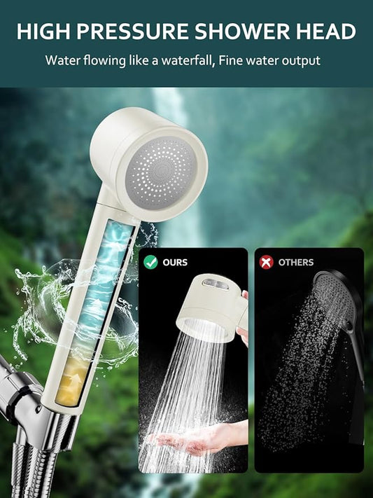 Ion Drops Filtered Shower Head with Handheld, High Pressure Shower Heads with 3 Spray, Showerhead with Filters Hand held for Hard Water, Remove Chlorine, Reduces Dry Itchy Skin (White)