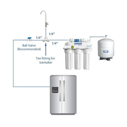 APEC Tankless RO Water Filter System ROTL-AIO - Four-in-One Premium Reverse Osmosis Water Filtration, 2:1 Pure to Drain & ICEMAKER-KIT-RO-1-4 Ice Maker Installation Kit Refrigerator and Water Filters