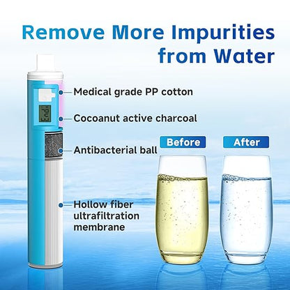 Üν Gravity Water Filter Straw with 2 Gallon Bag and LED Display, Portable Survival Water Purifier for Travel, Backpacking and Emergency, Compact Gravity Water Filtration System for Outdoor Adventures