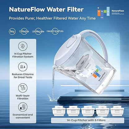 Water Filter Pitcher 3.5L, 5-Pack Filters | BPA-Free & SGS Certified, Removes 36 Harmful Substances Including Lead & Chlorine, Improves Taste and Softens Tap Water