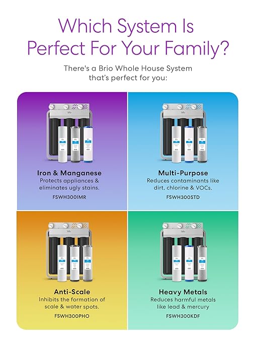 Brio 3-Stage Whole House Filtration System for Iron & Manganese Reduction, 900 GPH, 4.5" x 20" Sediment, Carbon Block, Iron & Manganese Filters Included w/Lifespan of 100,000 Gallons or 12 Months