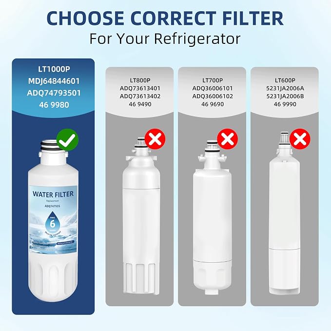 LT1000P ADQ747935 Water Filter 6-Month Replacement for LG LT1000P/PC/PCS ThinQ Water Filter AGF80300704,LMXS28626S,LFXS26973S,LRFLC2706S,LRMXS2806S,LRFS28XBS,LFXC22526S,4 Combo Set