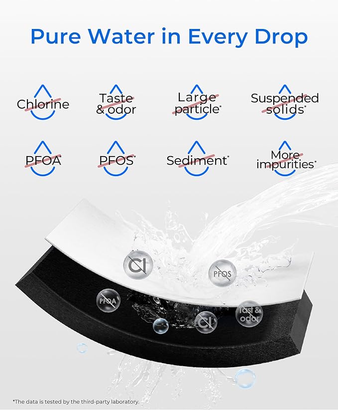 Waterdrop DA29-00020B Refrigerator Water Filter, Replacement for Samsung® HAF-CIN/EXP, DA29-00020A/B, DA29-00020B-1, RF263BEAESR, RF28HMEDBSR, RF263TEAESG, RF4287HARS, 3 Filters